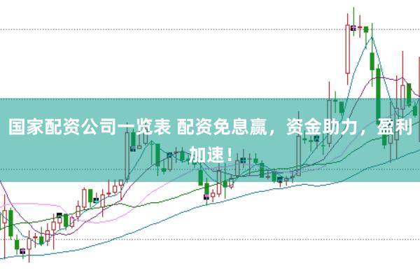 国家配资公司一览表 配资免息赢，资金助力，盈利加速！