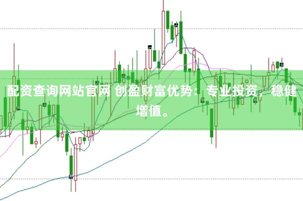 配资查询网站官网 创盈财富优势：专业投资，稳健增值。