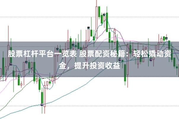 股票杠杆平台一览表 股票配资秘籍：轻松撬动资金，提升投资收益
