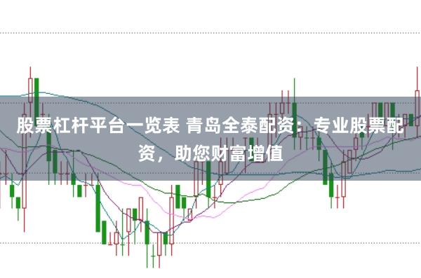 股票杠杆平台一览表 青岛全泰配资：专业股票配资，助您财富增值