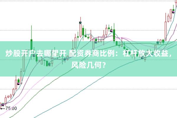 炒股开户去哪里开 配资券商比例：杠杆放大收益，风险几何？