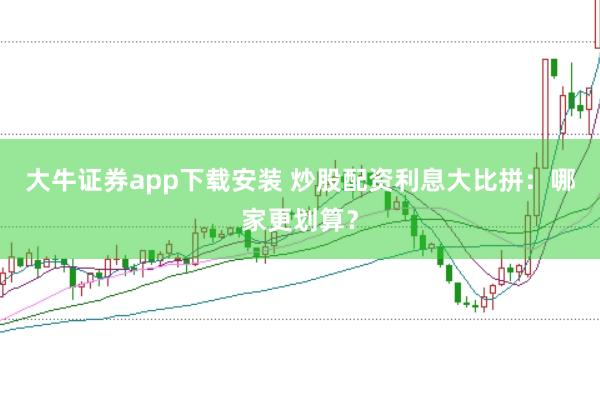 大牛证券app下载安装 炒股配资利息大比拼：哪家更划算？