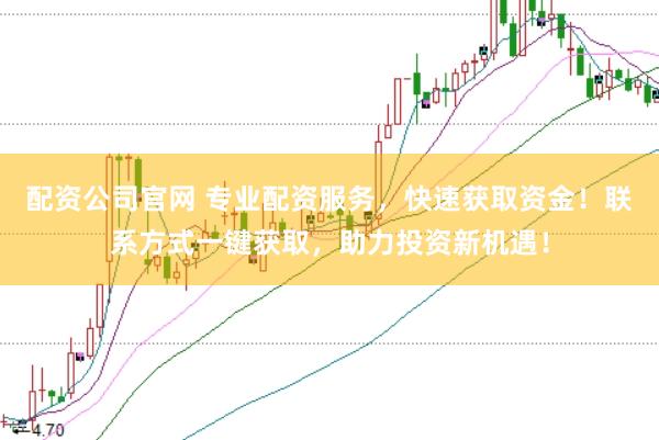 配资公司官网 专业配资服务，快速获取资金！联系方式一键获取，助力投资新机遇！