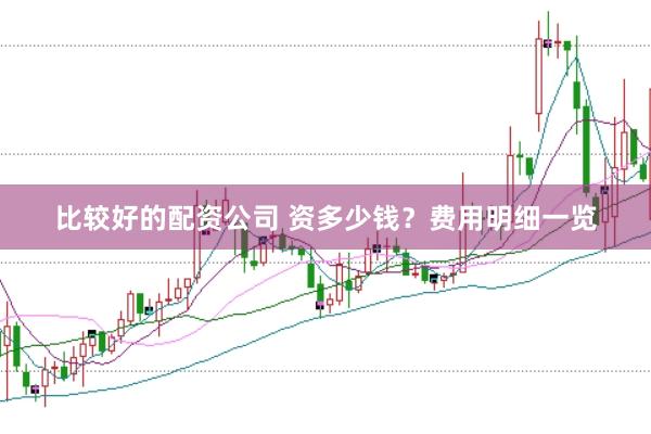 比较好的配资公司 资多少钱？费用明细一览