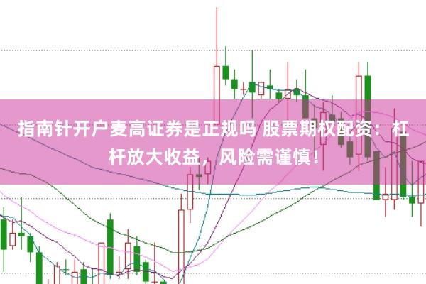 指南针开户麦高证券是正规吗 股票期权配资：杠杆放大收益，风险需谨慎！
