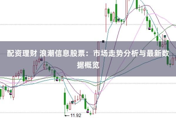 配资理财 浪潮信息股票：市场走势分析与最新数据概览