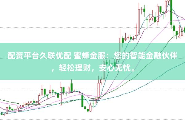 配资平台久联优配 蜜蜂金服：您的智能金融伙伴，轻松理财，安心无忧。