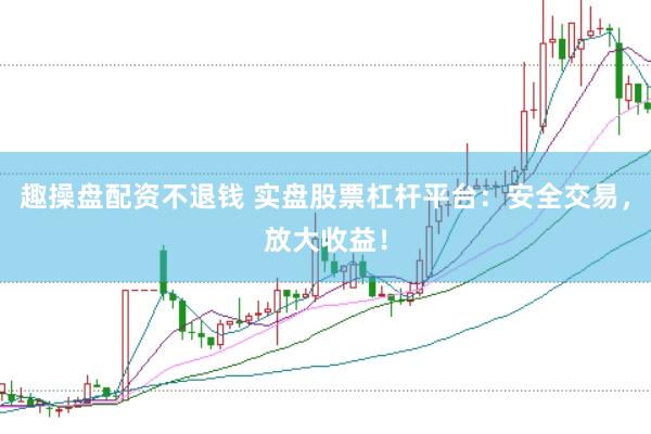 趣操盘配资不退钱 实盘股票杠杆平台：安全交易，放大收益！
