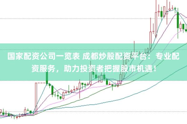 国家配资公司一览表 成都炒股配资平台：专业配资服务，助力投资者把握股市机遇！