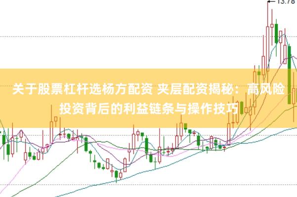 关于股票杠杆选杨方配资 夹层配资揭秘：高风险投资背后的利益链条与操作技巧