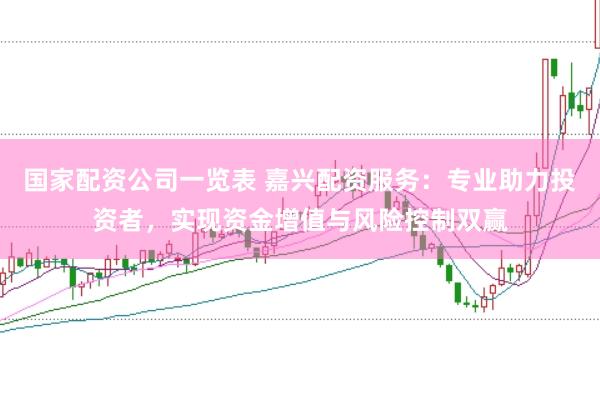 国家配资公司一览表 嘉兴配资服务：专业助力投资者，实现资金增值与风险控制双赢