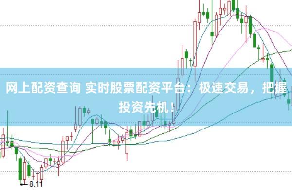 网上配资查询 实时股票配资平台：极速交易，把握投资先机！