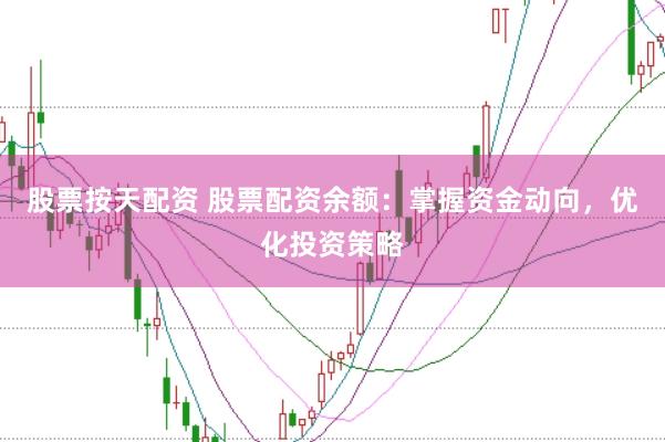 股票按天配资 股票配资余额：掌握资金动向，优化投资策略