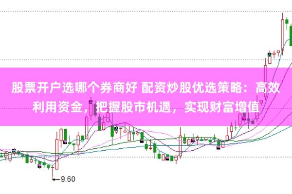 股票开户选哪个券商好 配资炒股优选策略：高效利用资金，把握股市机遇，实现财富增值