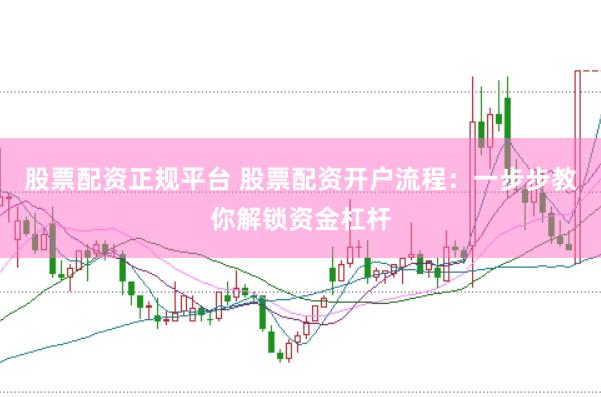 股票配资正规平台 股票配资开户流程:一步步教你解锁资金杠杆