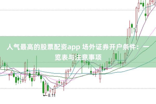 人气最高的股票配资app 场外证券开户条件:一览表与注意事项