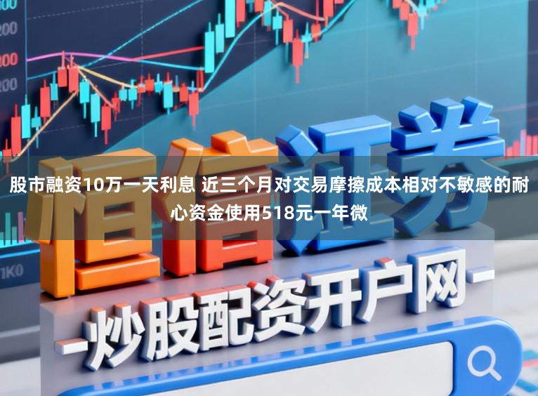 股市融资10万一天利息 近三个月对交易摩擦成本相对不敏感的耐心资金使用518元一年微