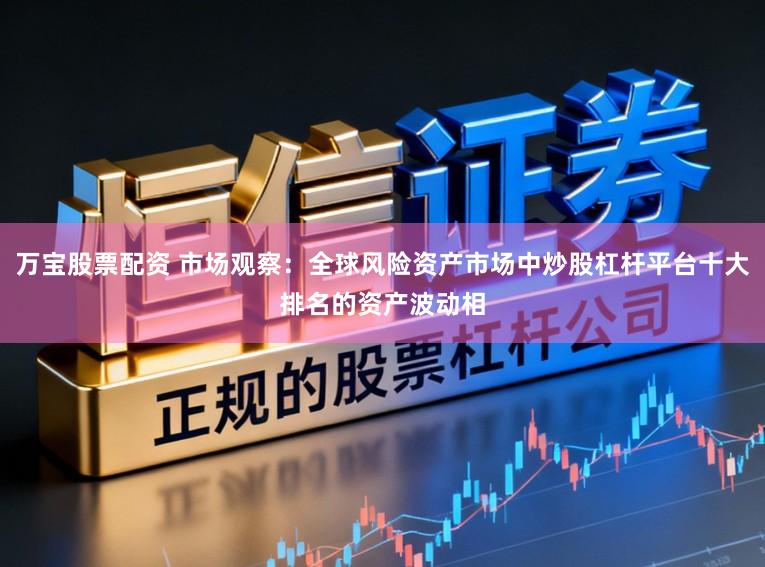 万宝股票配资 市场观察：全球风险资产市场中炒股杠杆平台十大排名的资产波动相