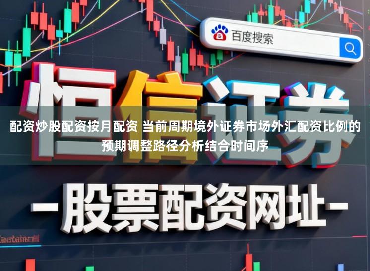 配资炒股配资按月配资 当前周期境外证券市场外汇配资比例的预期调整路径分析结合时间序